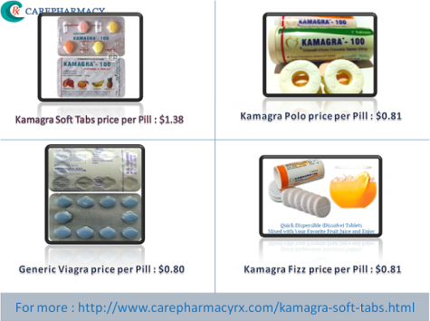 Buy Kamagra Soft Tabs online